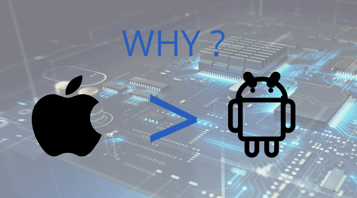 Tại sao iOS & macOS lại mượt hơn Android & Windows ?